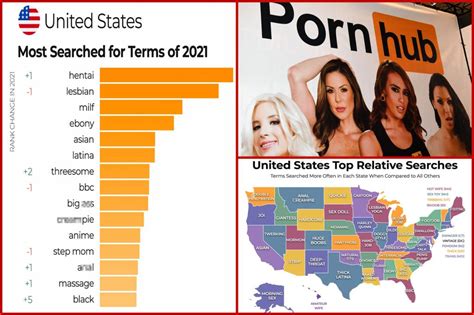 search up porn|Pornhub Categories: Find Your Favorite Free Hardcore Porn Videos